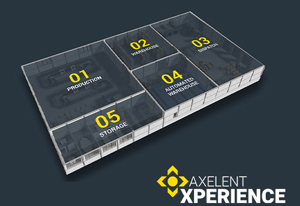 Welcome to Axelent Xperience - our digital showroom 