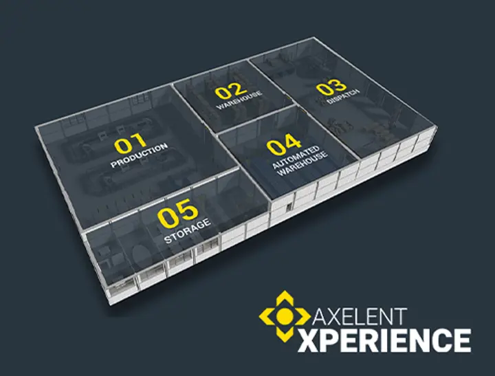 Welcome to Axelent Xperience - our digital showroom  Welcome to Axelent Xperience - our digital showroom